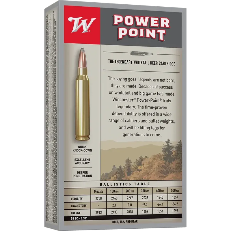 Winchester Power Point 30-06 180grain