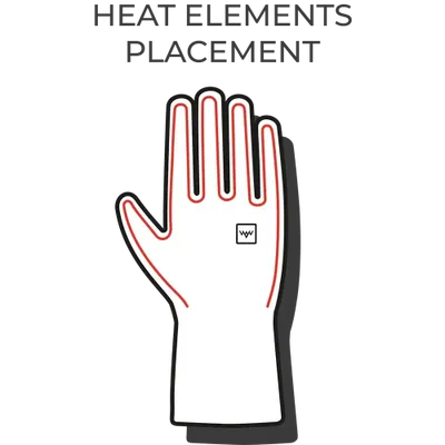 Heatx Heated Hunt Gloves Olive