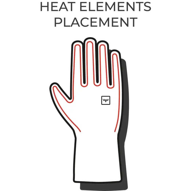 Heatx Heated Hunt Gloves Olive