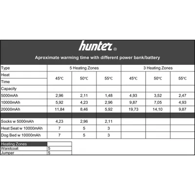 Hunter HEAT Socks Wool L
