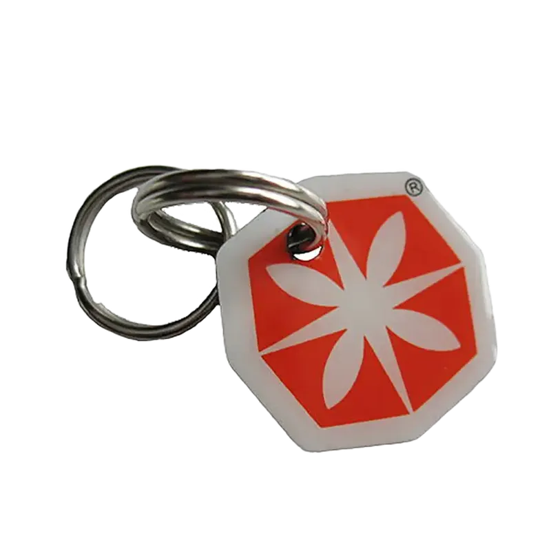 Anibio Tic-clip Bricka Giftfri
