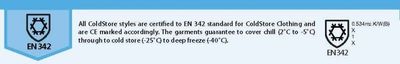 Portwest CS10 Cold store frysjacka -40°C