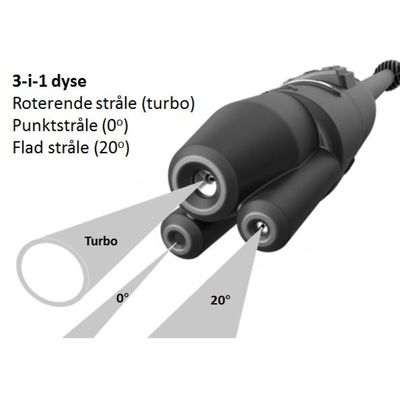 Högtryckstvätt HTR1600 6-i-1 med tillbehör