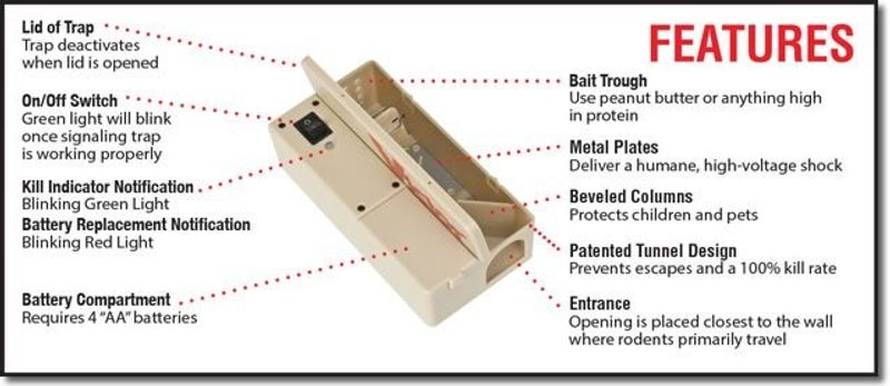 Rodent Control - ShockBox