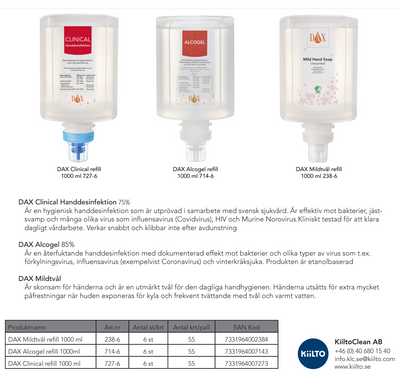 DAX SMART touchfree dispenser