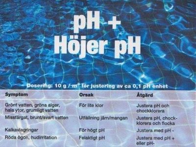 Swed Handling pH höj