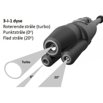 Högtryckstvätt HTR1600 4-i-1 1600W maxtryck på 120 bar