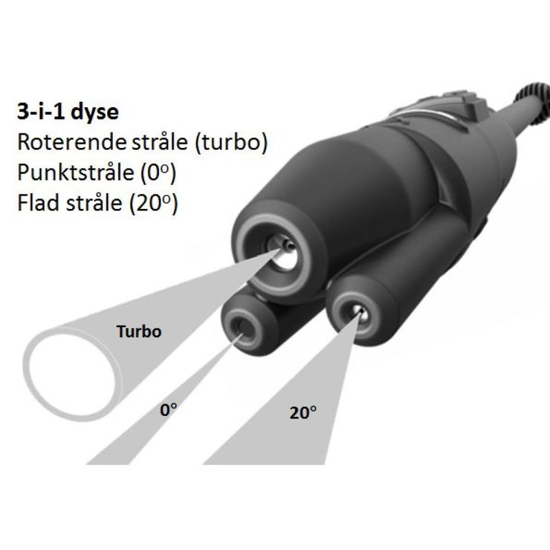 Högtryckstvätt HTR1600 4-i-1 1600W maxtryck på 120 bar