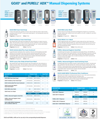 GOJO® Luxury Hair, Body & Hand Foam Wash ADX-12™/1250 mL 8813