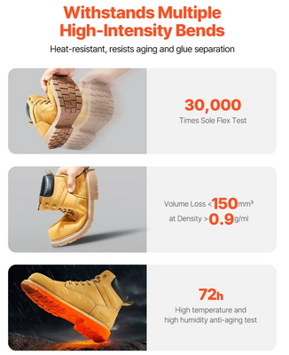 Portwest FW17 Goodyear Känga