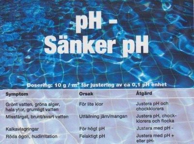 Swed Handling pH sänk