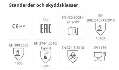 Granberg Hushålls & diskhandske latex 112.0400