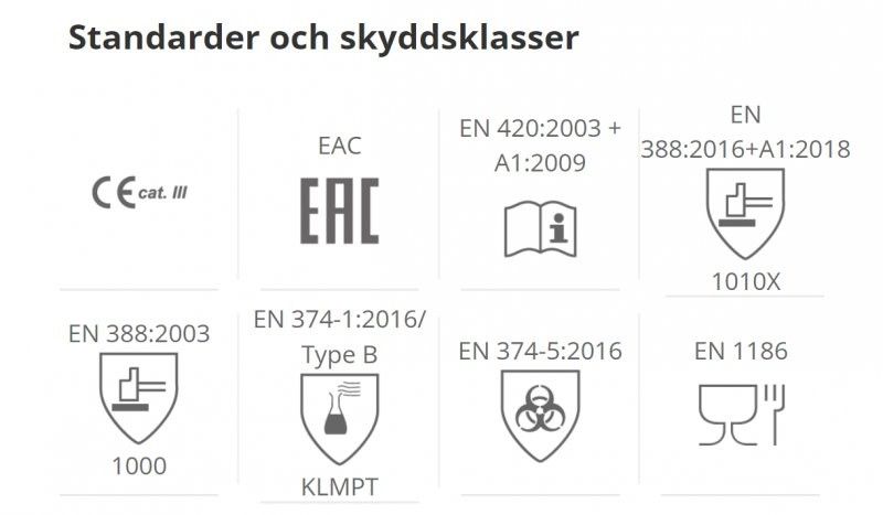 Granberg Hushålls & diskhandske latex 112.0400