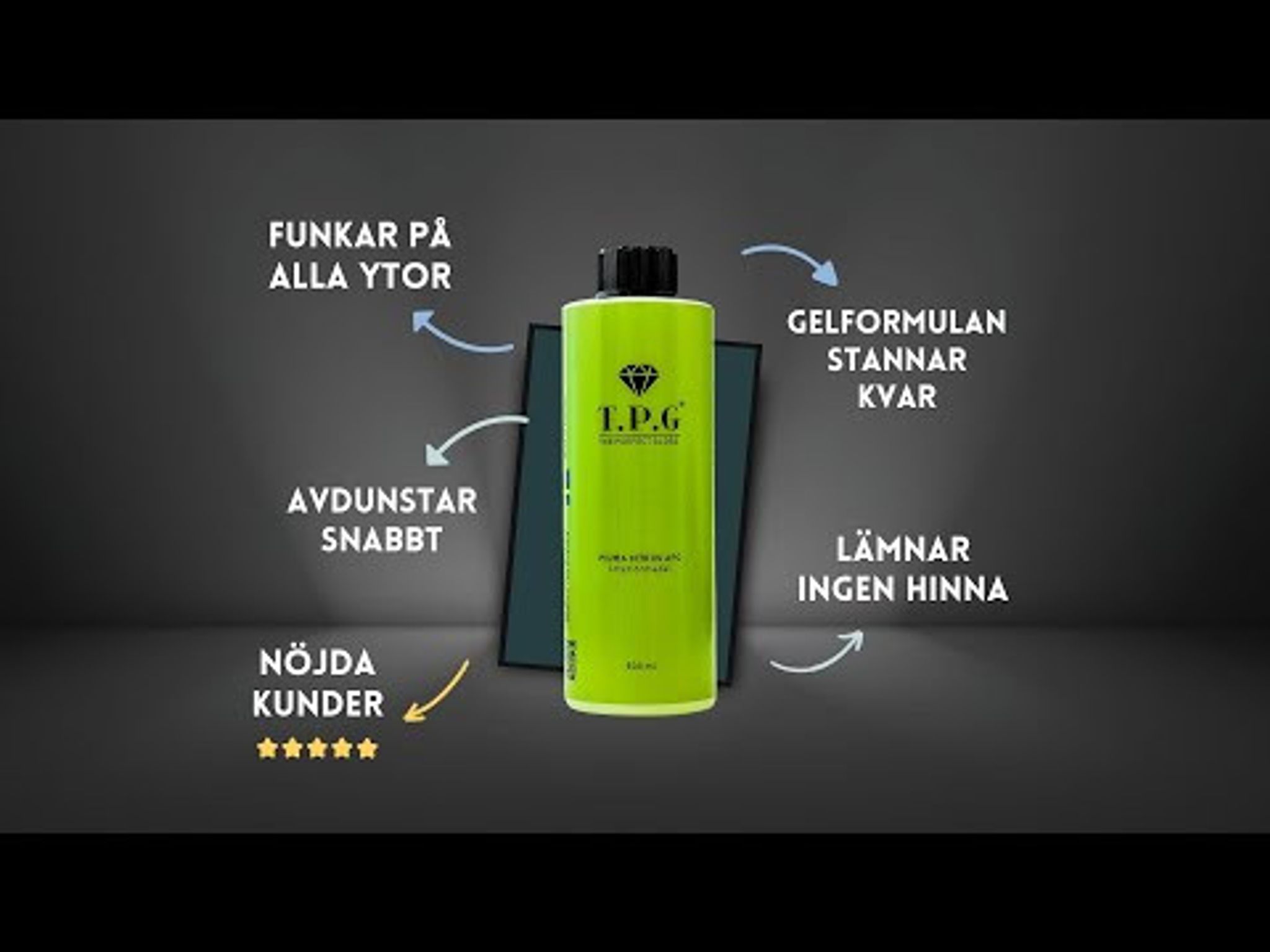 NYHET - Piuma CITRUS - APC Allrengöring | 500ml
