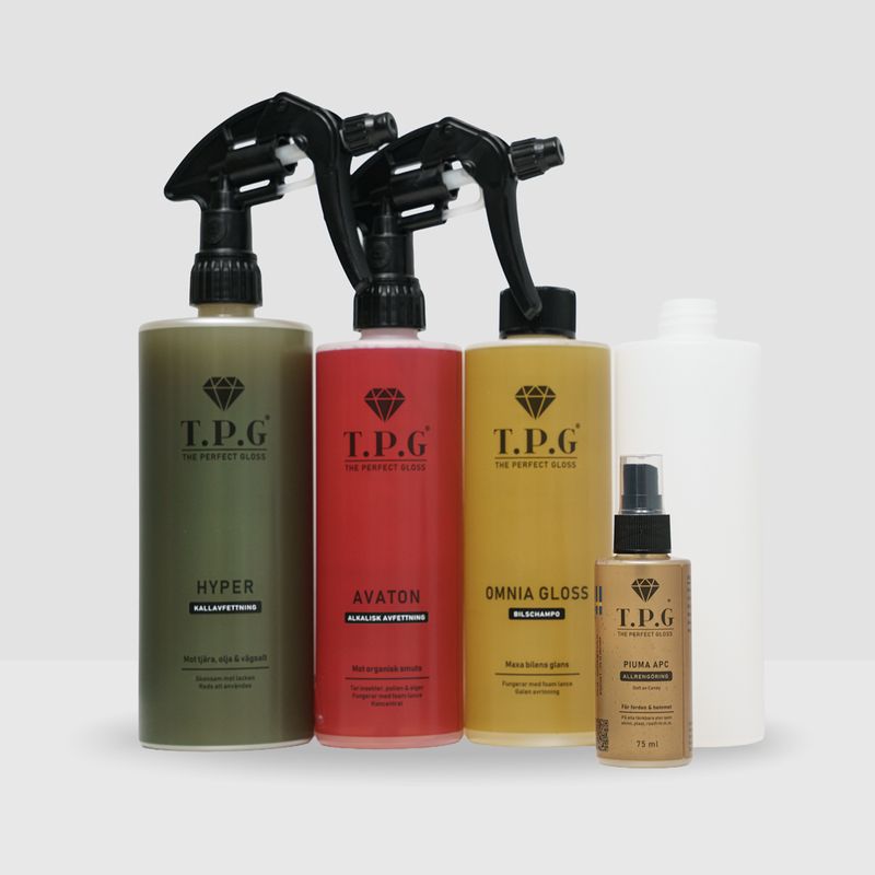 Rasmus Eklund's Kit - 25% OFF