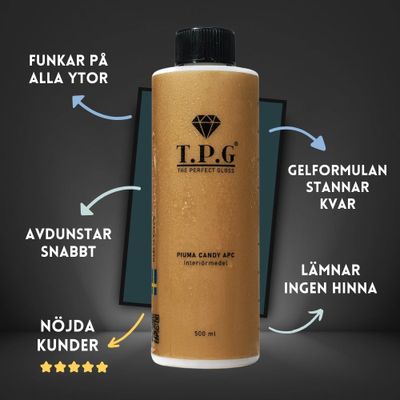 Interiör Provpaket - Candy APC Allrengöring | 75ml Paket