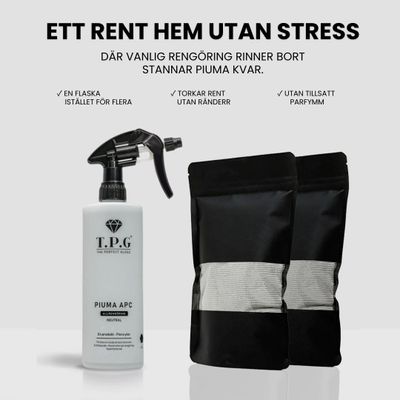 Startkit – Gelbaserad Allrengöring + 2 Dukar