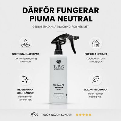 Startkit – Gelbaserad Allrengöring + 2 Dukar