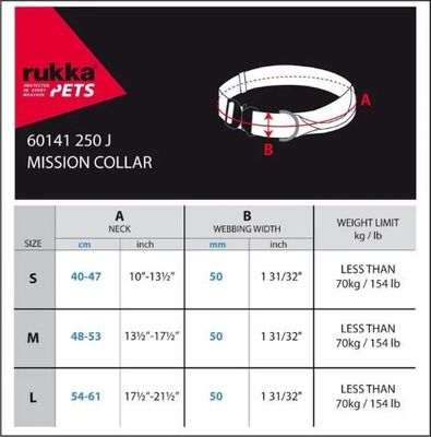 Rukka Mission Collar