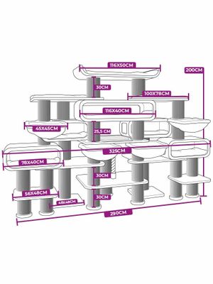 Klösträd Norwegian 200