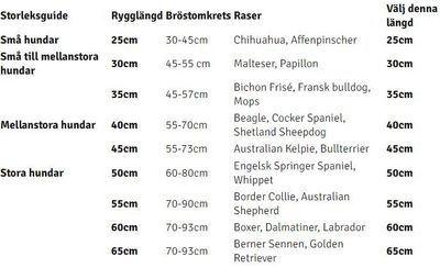 Reflextäcke Enzo Light