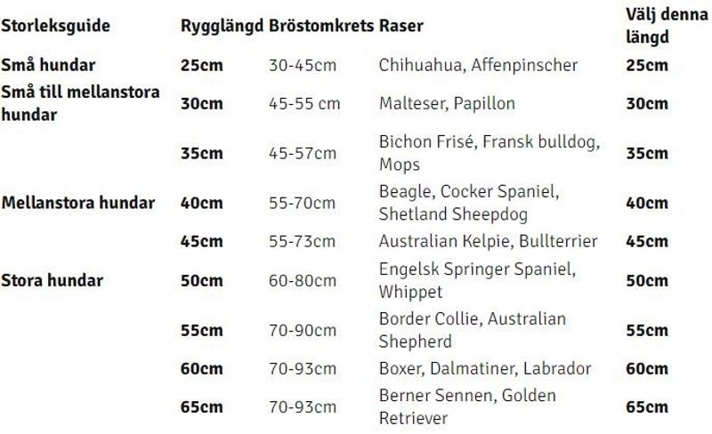 Reflextäcke Enzo Light