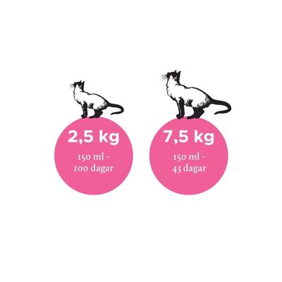 EsdHBBY0aBqGJ2q1764327804