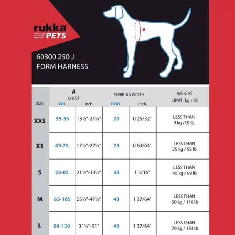 Rukka Form Harness