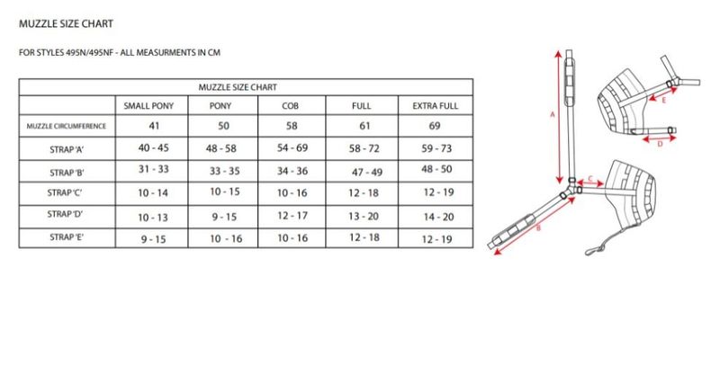 Shires Komfort Gräsreducerare, Svart