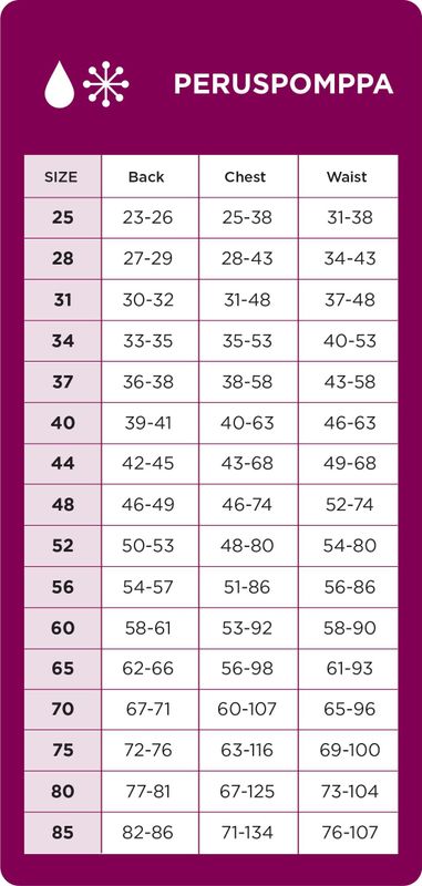 Pomppa Perus Vattentätt & Fodrat Hundtäcke Plum