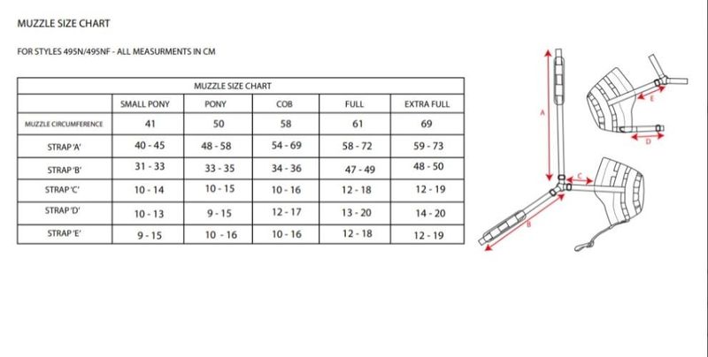 Shires Deluxe Gräsreducerare, Svart