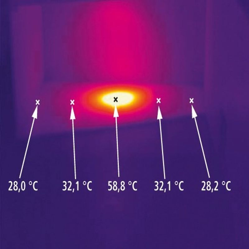 Infraröd Värmare SunnyBoy IPX7 Vattentät 230V