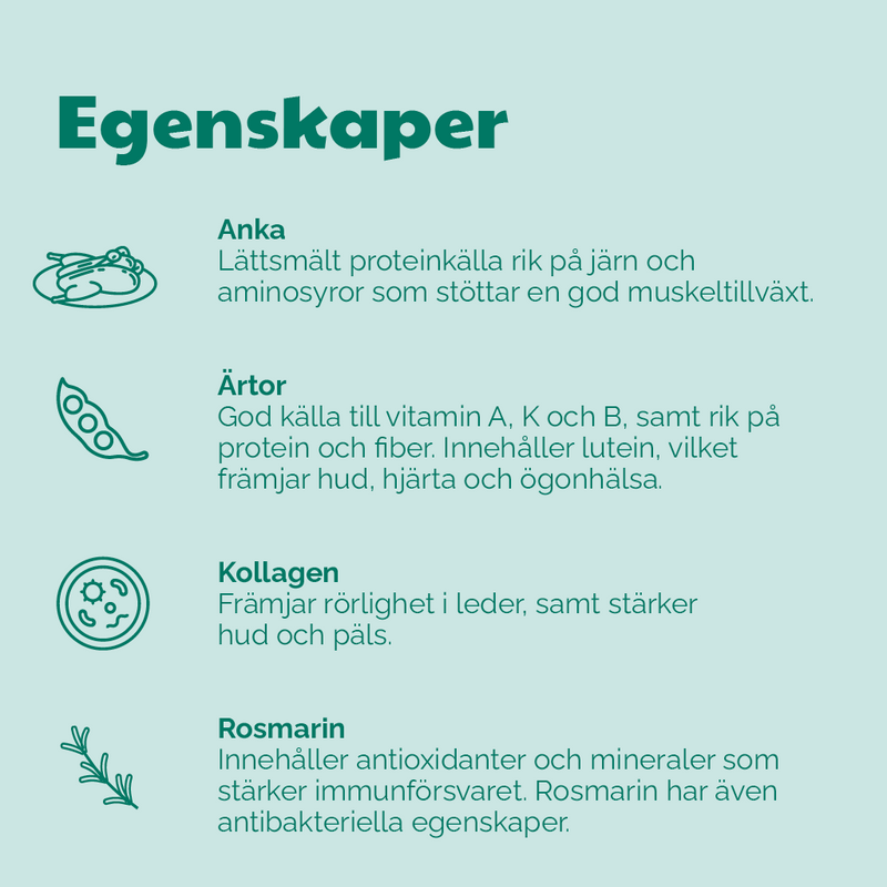 Buddy Duckalicious Anka med Rosmarin 200g