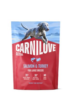 Carnilove Dog Active Large Breed Lax & Kalkon