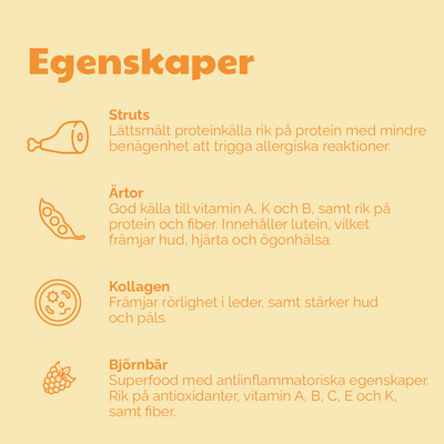 Buddy Grass-fed Ostrich with Blackberries 200 g