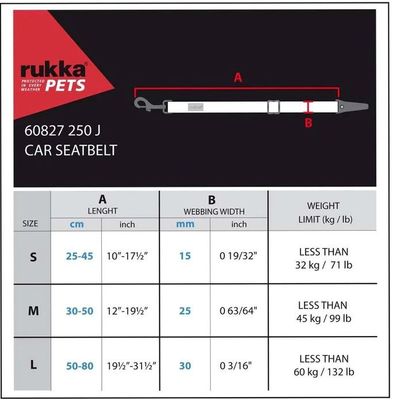 Rukka Car Seatbelt Clip