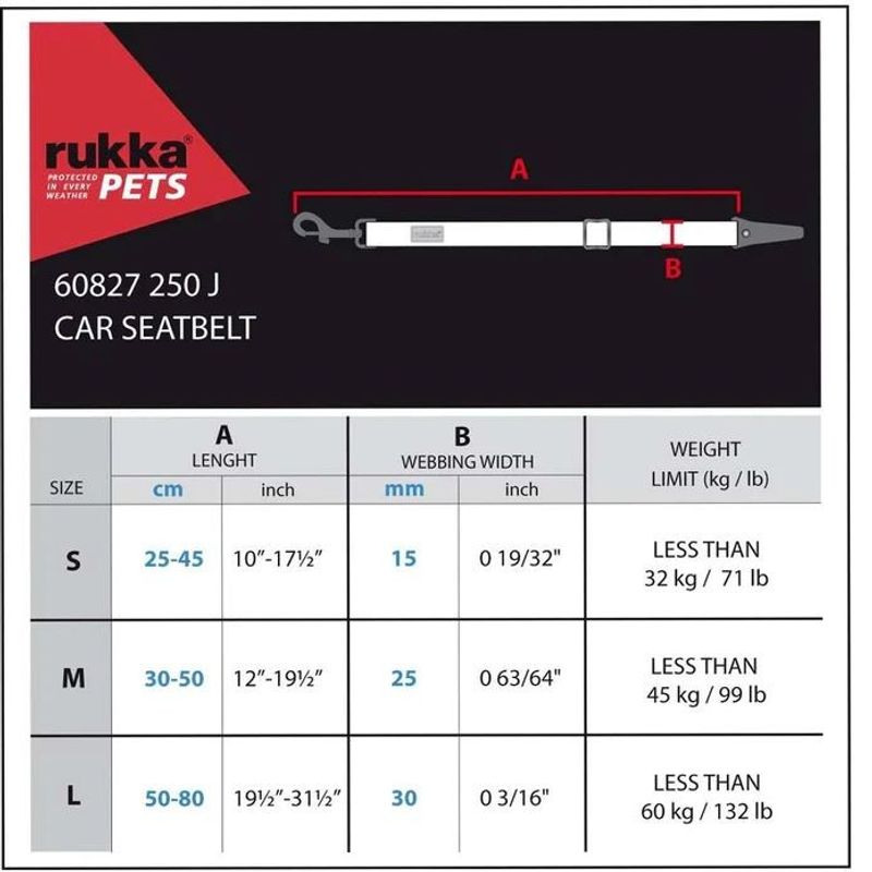 Rukka Car Seatbelt Clip
