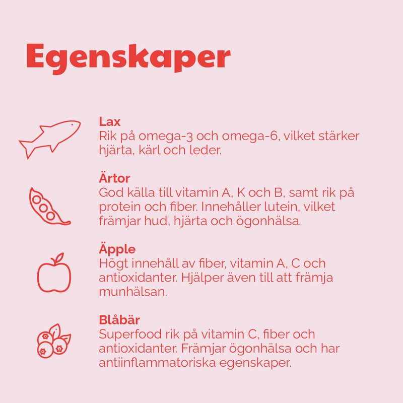 Buddy Crispy Salmon with Blueberries 150 g