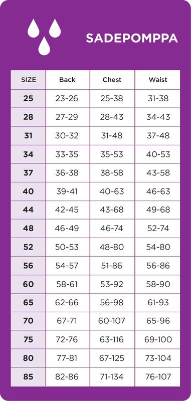 Pomppa Sade Regntäcke Graphite