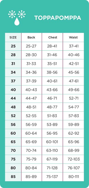 Pomppa Toppa Värmetäcke Plum