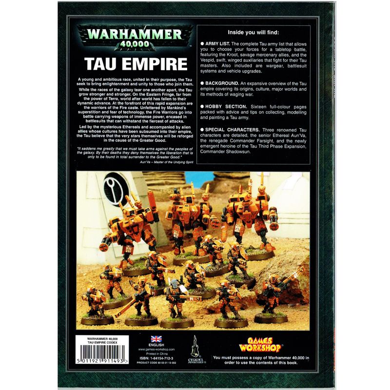 TAU EMPIRE WARHAMMER 40000