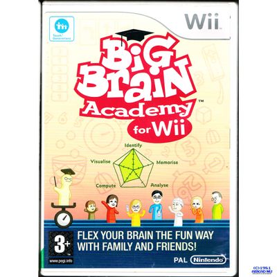 BIG BRAIN ACADEMY WII