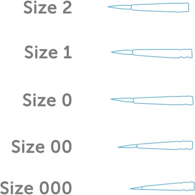 Pure Sable Brush Set - 5 Penslar - PPB2201/S1 - Model Craft