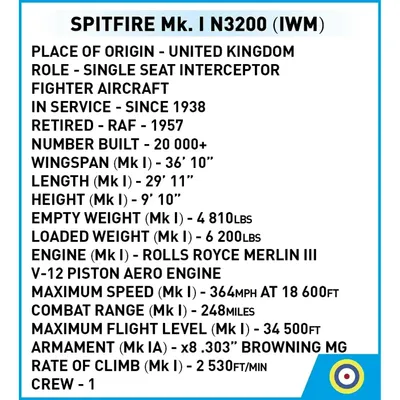 Spitfire Mk. I N3200 - Byggklossar - 5868 - COBI - 1:48