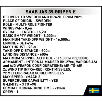 Saab JAS 39 Gripen E - 5820 - COBI - 1:48