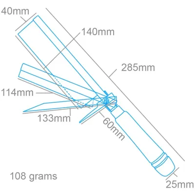 Hobbysågar - 4 in 1 Saw Set - Zona - Model Craft