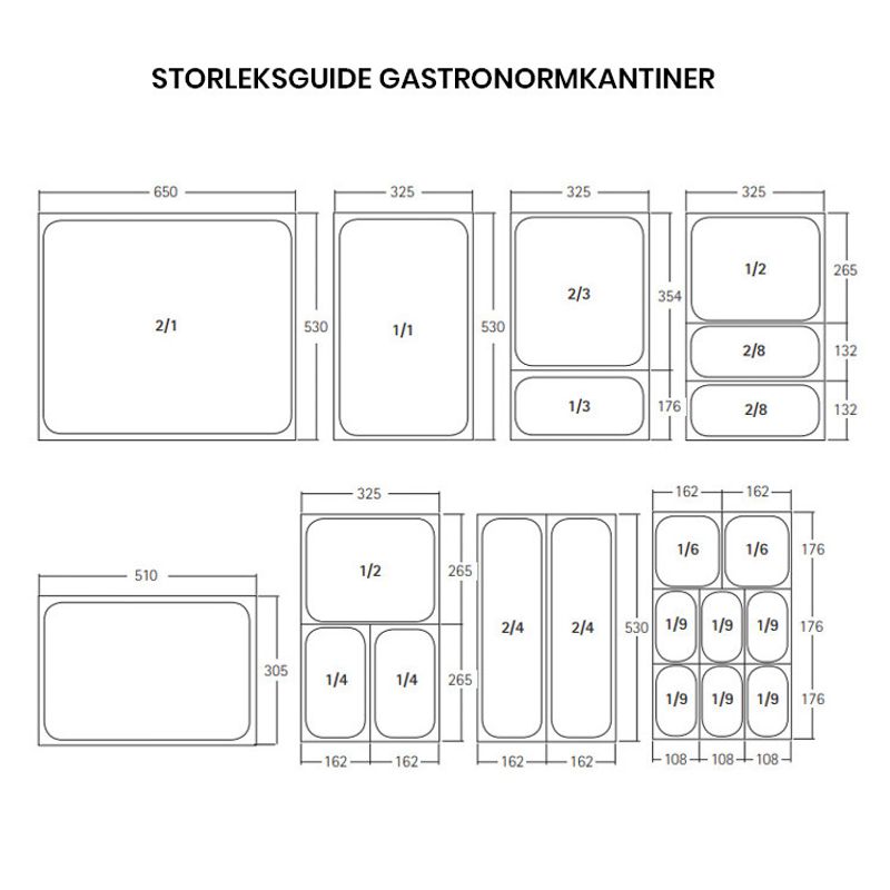 Gastronormfat 1/1, 5,8 cm