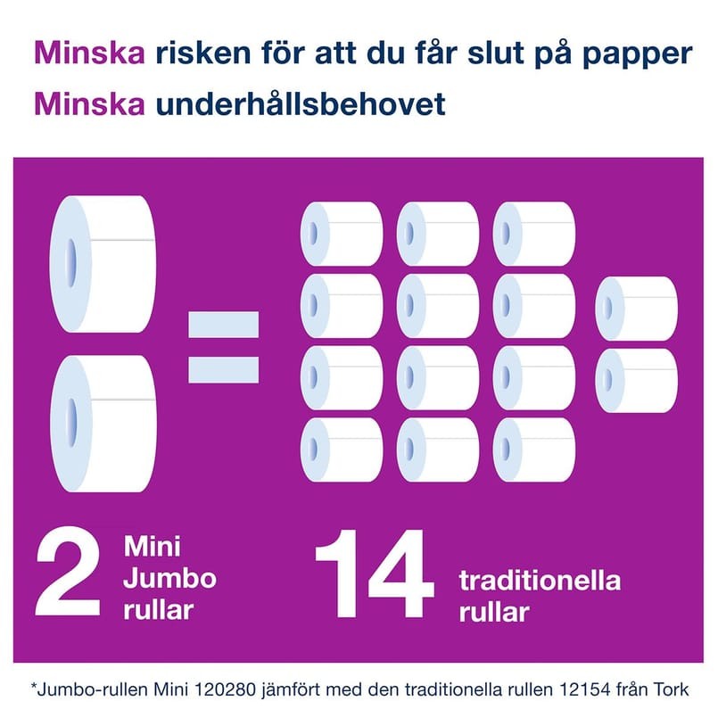 Alternativ bild 1 för Tork Toalettpapper Universal T2 Mini Jumbo 2-lags
