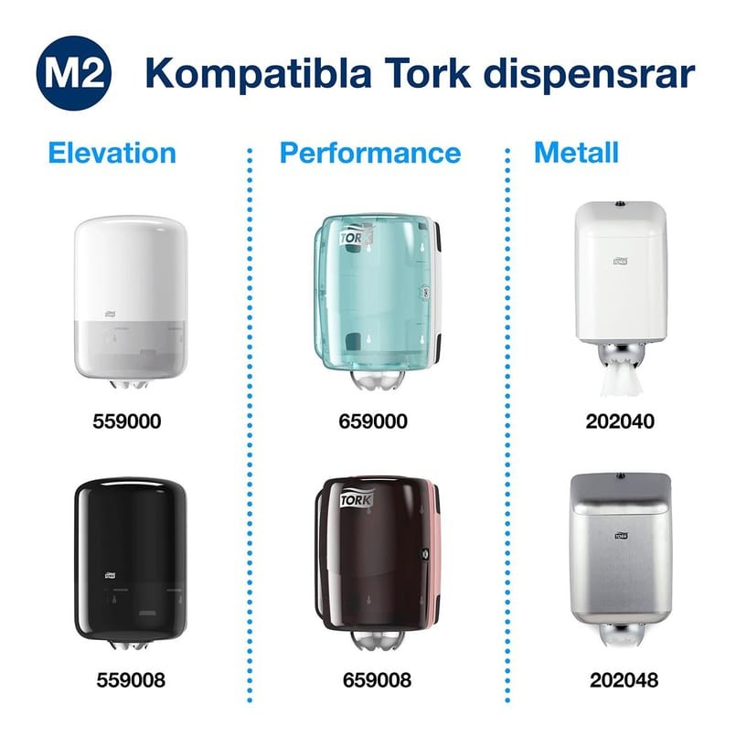 Alternativ bild 1 för Tork Torkrulle Basic Centrummatad M2 1-lags