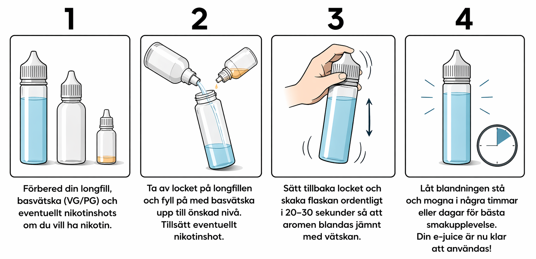 Instruktion för att blanda longfill e-juice